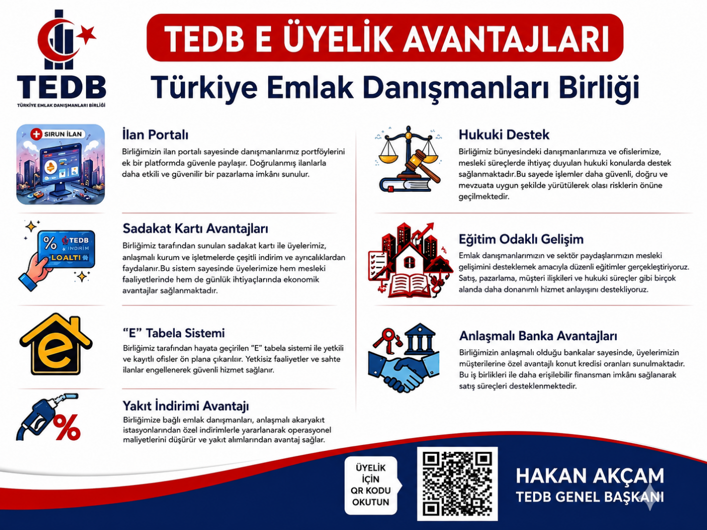 🏢 TEDB Üyeliği ile Emlak Sektöründe Güçlü Bir Gelecek!
